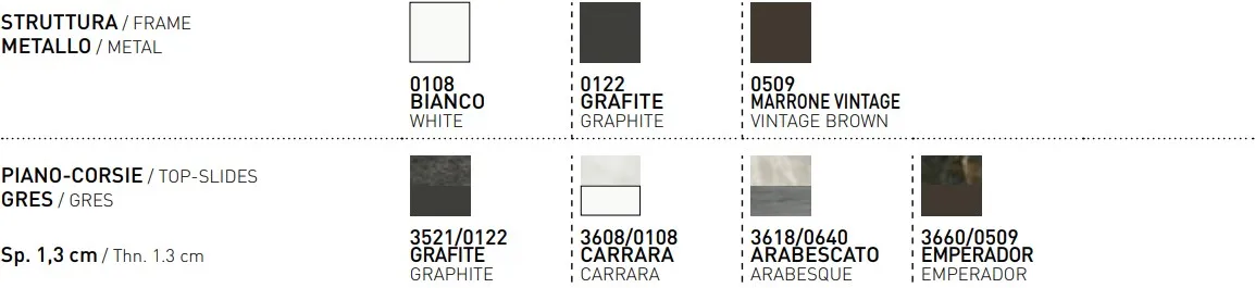 Варианты отделки стола Target Point Ponento Варианты отделки стола Target Point Ponento